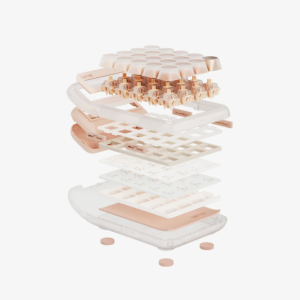 糖豆數字鍵盤-粉底液